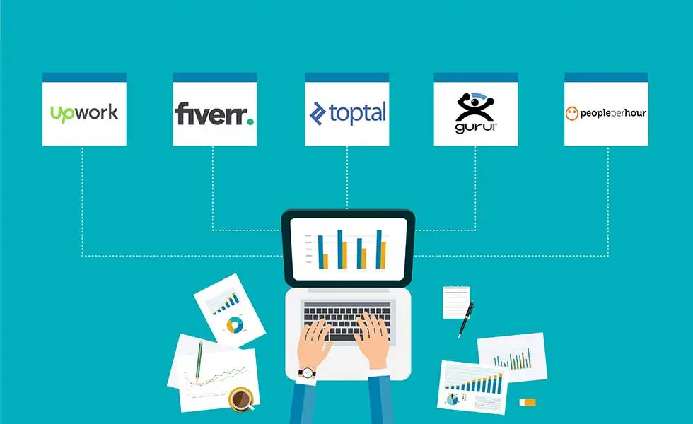 Freelance Digital Marketer in Kottakkal