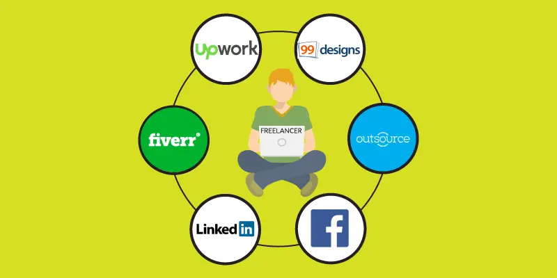 FREELANCE DIGITAL MARKETER IN KOTTAKKAL